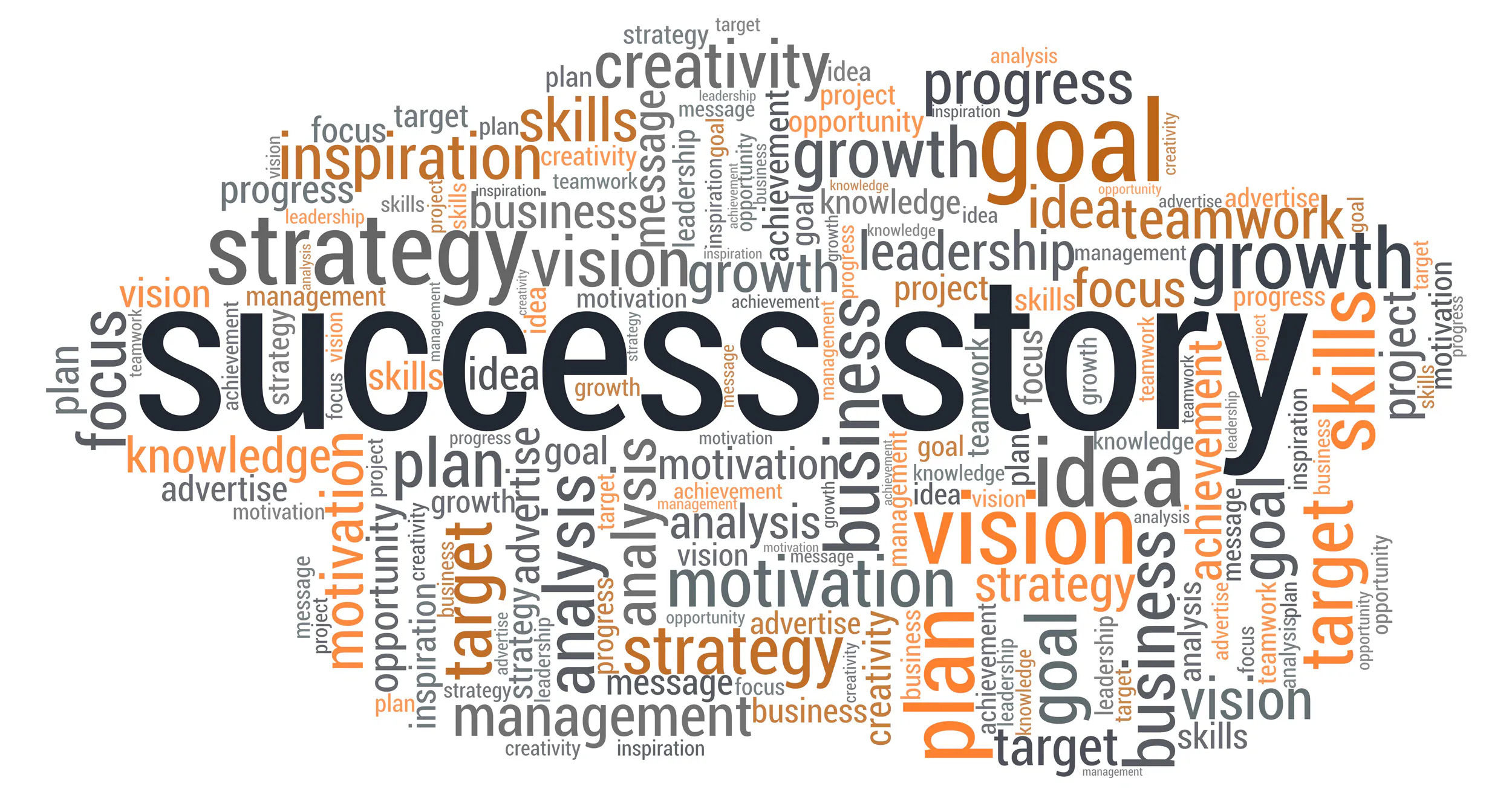 Referenzen & Success Stories
